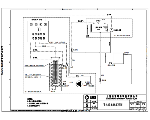 導熱油系統(tǒng)圖