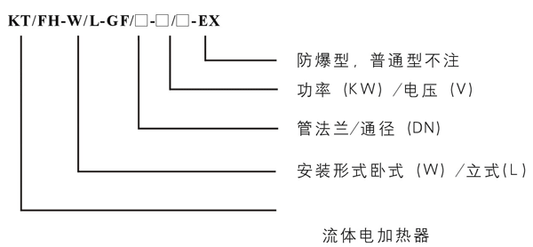 循環(huán)熱水加熱器