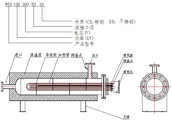 不銹鋼管道加熱器